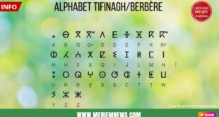 Le Tifinagh : une écriture berbère, mémoire ancienne de l’humanité
